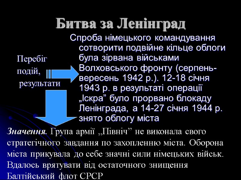 Битва за Ленінград  Перебіг  подій,  результати Спроба німецького командування сотворити подвійне